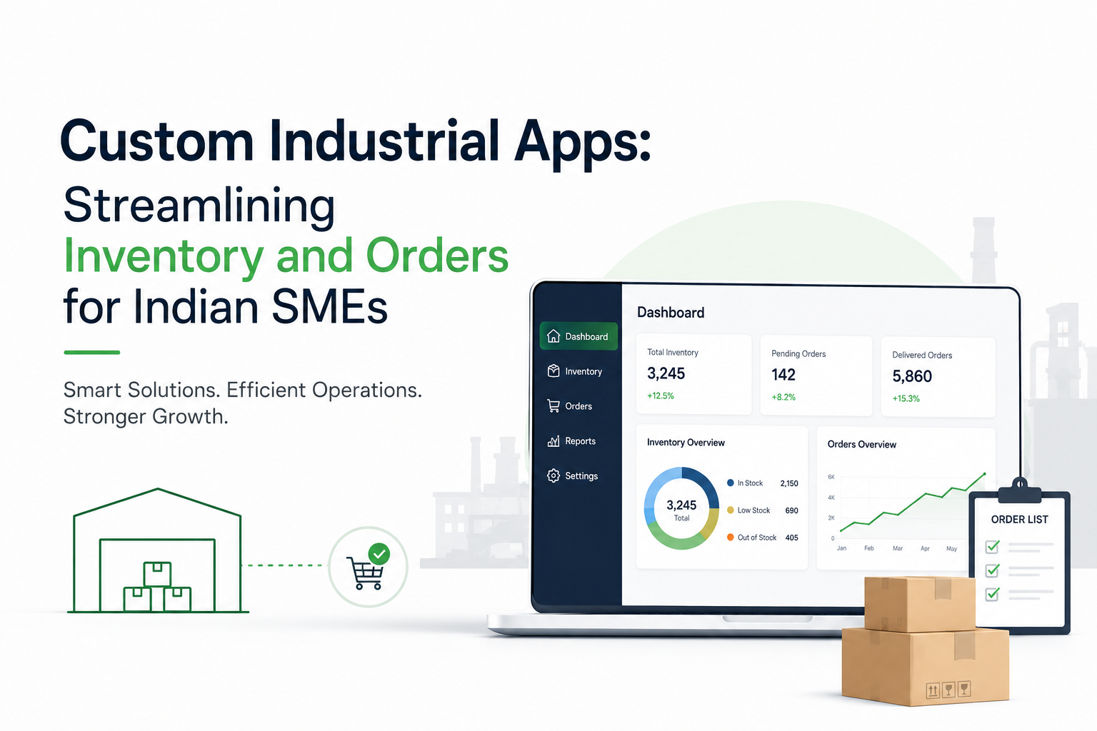 Custom industrial app dashboard for inventory and order management helping Indian SMEs streamline operations